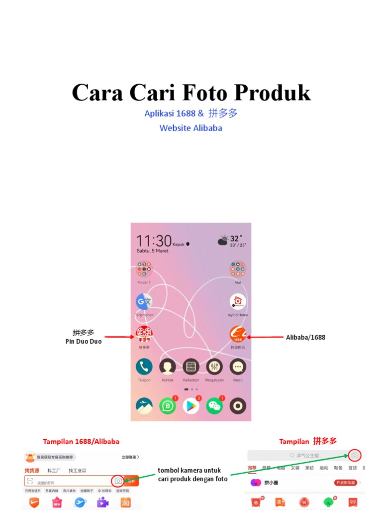 Cara Cari Foto Produk | PDF