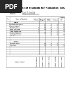 10 Magalang List of Students For Remedial