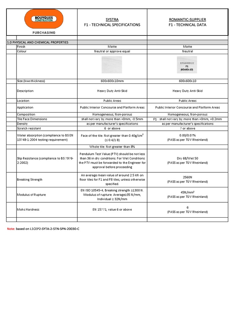 Tile Technical Specifications Guide | PDF | Stairs | Hardness
