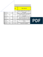 Matriz de Riscos e Orçamento