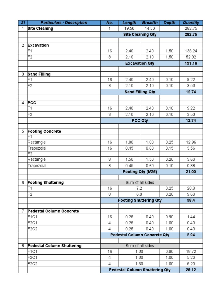 Civil Guruji Estimation | PDF | Architectural Elements | Building