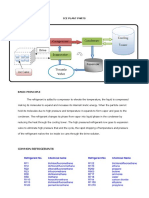 Ice Plant Theory Refrigeration