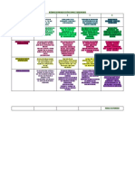 Speaking Rubric 1eso