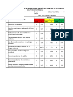 Consolidado Del Diagnostico I.E.I. #1237 Totorani 2022