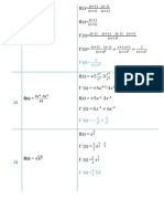 Derivative Formulas Table