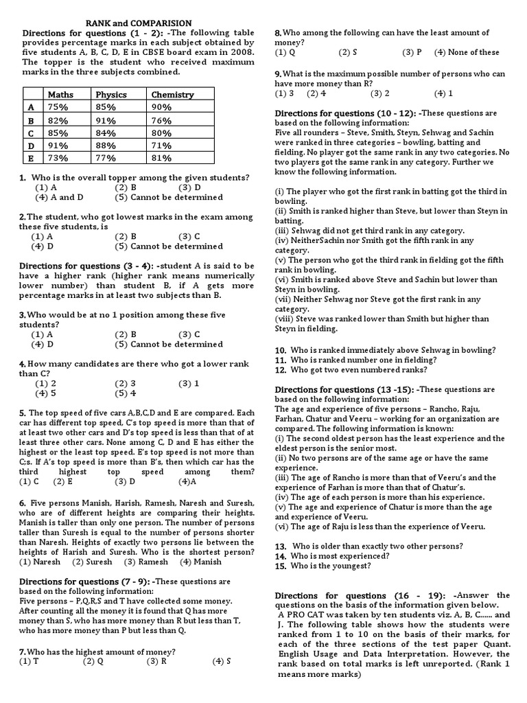 8Order and Ranking PDF Tea Salary