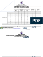 Survey On The Use of Digitized Modules