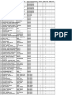 3rd Batch Delivery LGU Damulog 2023