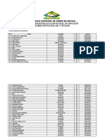 Lista de 63 Agentes Económicos da Matola