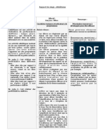 Rapport de Stage Athlétisme PDF