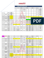 Osssc Peo Study Plan: Ashok Sir (8-9am) (History & Polity)