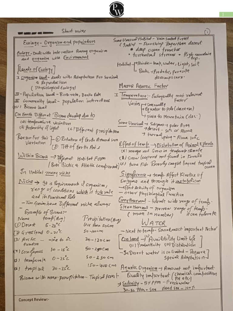 Organisms And Population Class 12th Notes