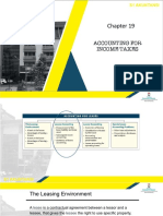 Meet 12-Accounting For Leasing (Lessee)-DYP