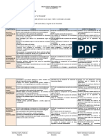 Modelo de Informe Segundo