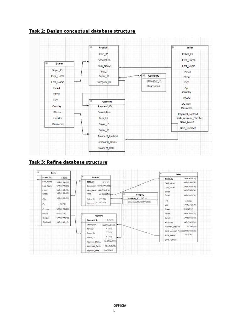 Database Structure Design and Refinement | PDF | Computers | Technology ...