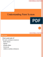 Understanding Paint System