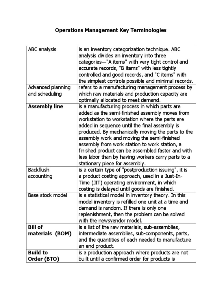 Key Terms in Operations Management | PDF | Lean Manufacturing ...