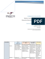 Conceptos de La Evaluación en La Nueva Escuela Mexicana