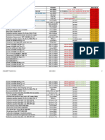 Planning Pro BBMP 06.11.2021 PDF