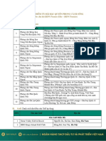 DS Dac+quyen+phong+cach+song Premier PDF