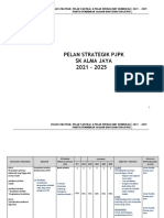 Pelan Strategik Panitia PJPK 2021-2025