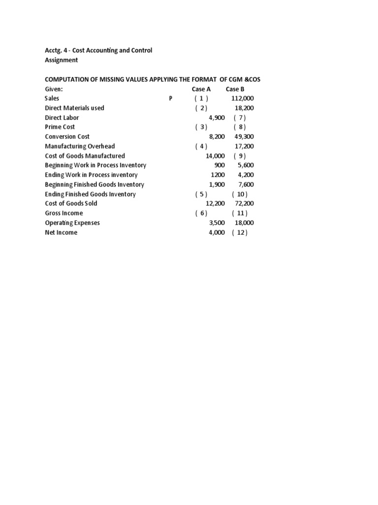 Cost Accounting: Compute Missing Values | PDF | Finance & Money ...