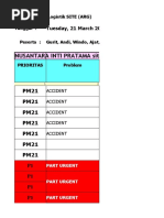 Update Logistik SM Site ARG 09 MAR