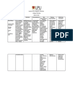Lyceum of the Philippines University College of Nursing Drug Study