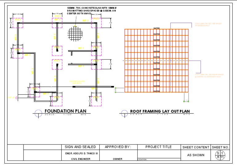 Foundation | PDF