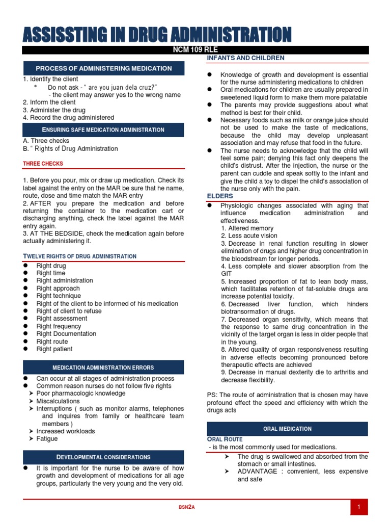 Drug Administration Guidelines for Nurses | PDF | Topical Medication ...
