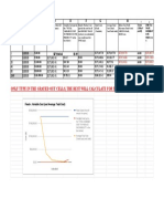 Fixed and Variable Cost Calculator - Sheet1