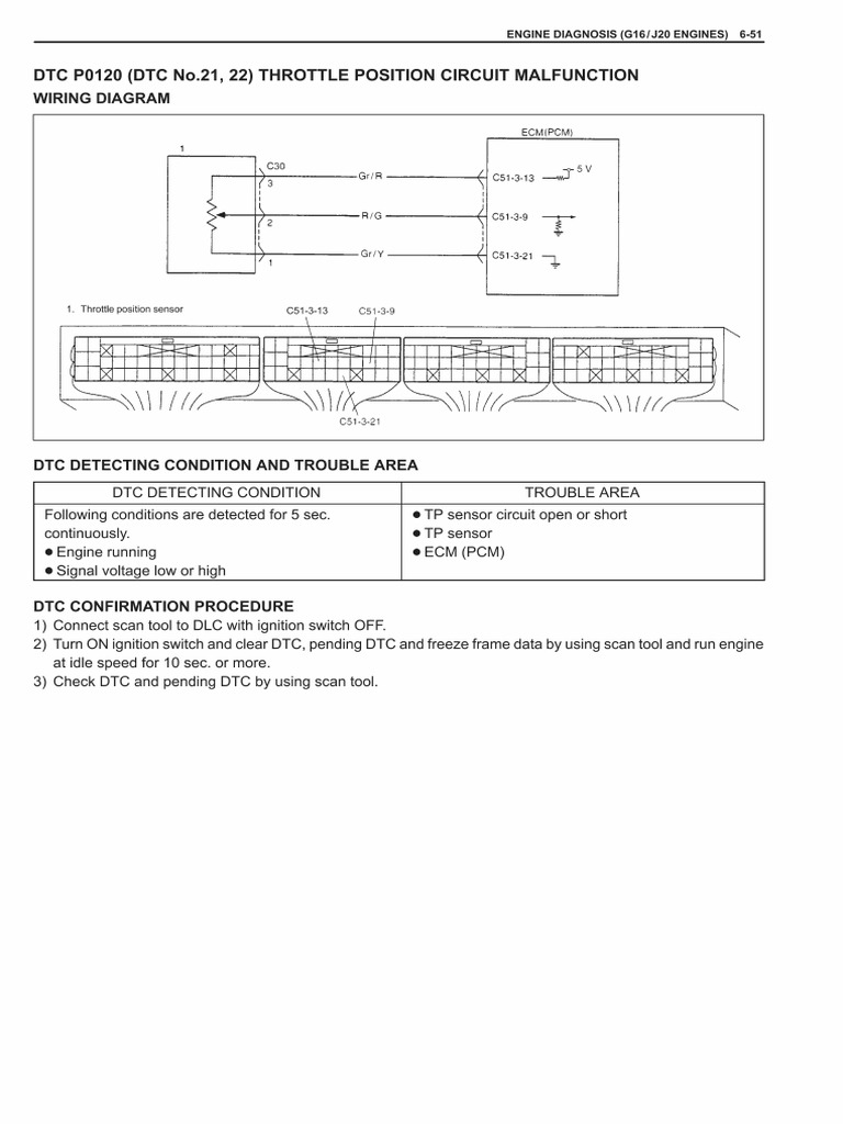 J20A Throttle Position Sensor PDF