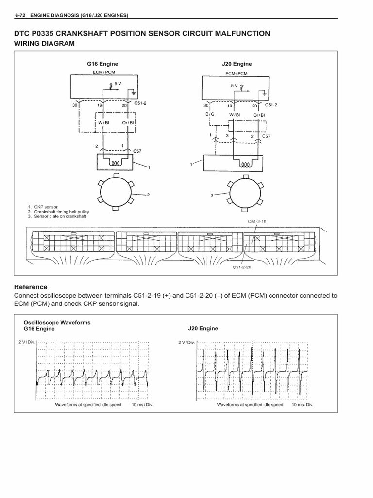 J20A Crankshaft Position Sensor PDF