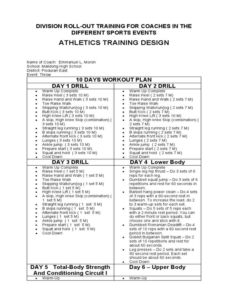 Throw Training Program Download Free PDF Weight Training Physical