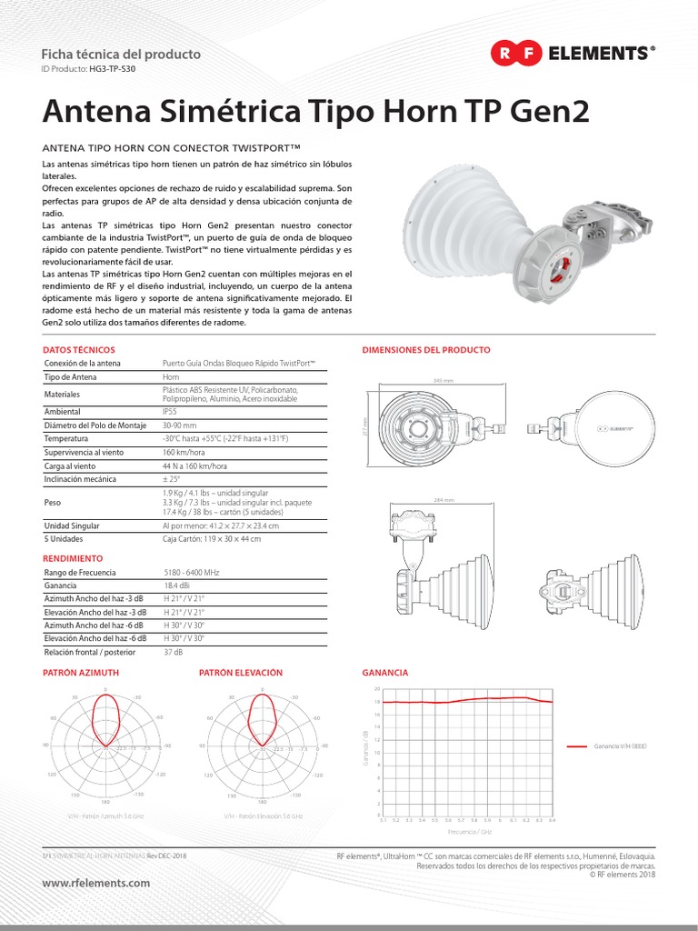 HG3-TP-S30 Antena RF Elements Sectorial Simétrica 30° 19dBi