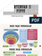 Pertemuan Ii P2PPH PDF