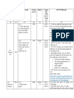 Assignments & Presentations