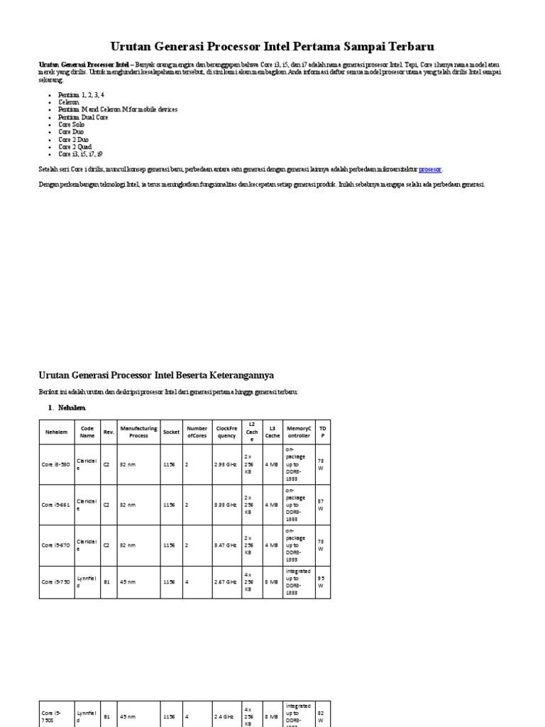 Generasi Processor Intel