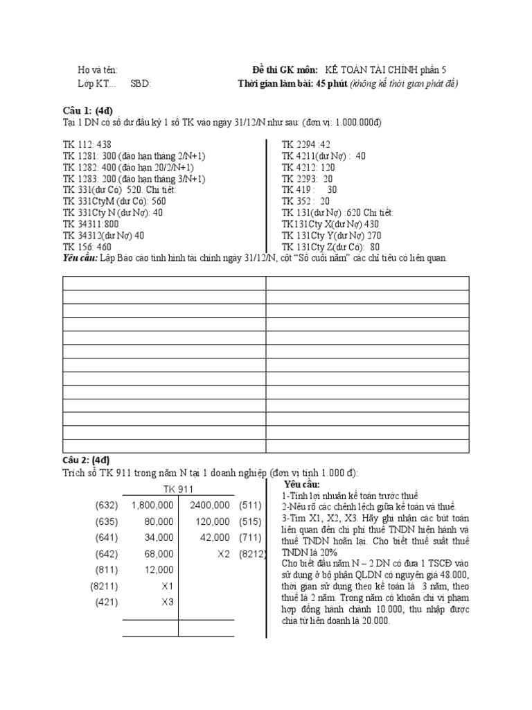 Gk 2 Pin Code
