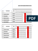 Jadwal Dinas Hemato