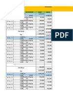 Jurnal Umum Usaha Angkringan Gelora Tawa by Maul Updt 3 Januari 2023