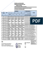 Jadwal STS Dan PTS Genap & PAT TP. 2022-2023 PDF