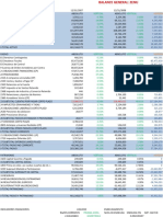 Estados Financieros Zenu