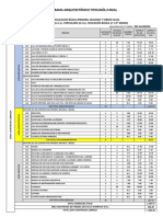 Tipologia 3 PDF