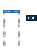 Información SSI