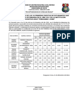 Acta de Orden Mérito de Los Primeros Puestos-1