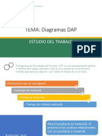 005 Diagramas DAP PDF