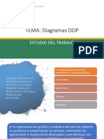 003 Diagramas DOP PDF