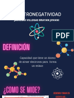 Electronegatividad