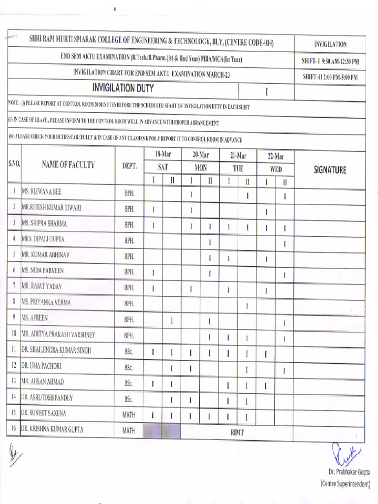 end-semester-duty-chart-2022-23-pdf